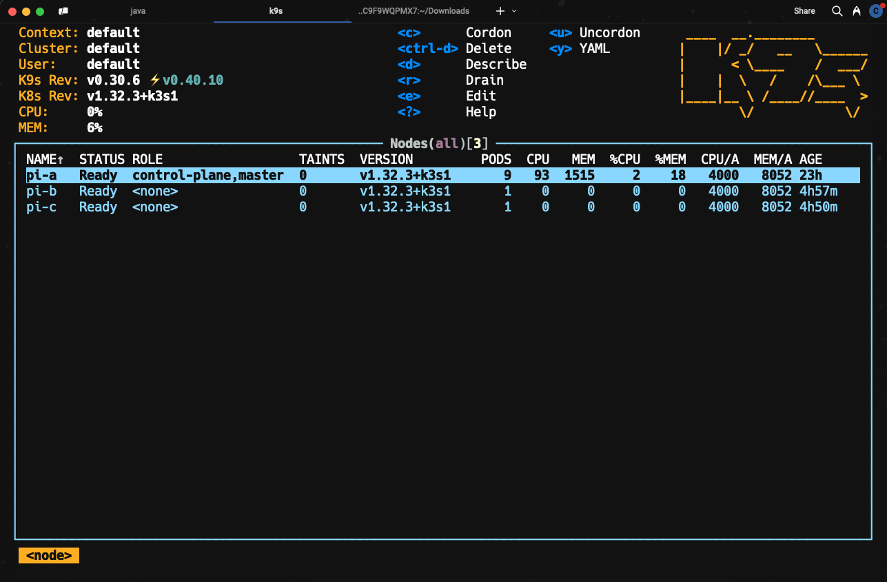 Pi Cluster Nodes